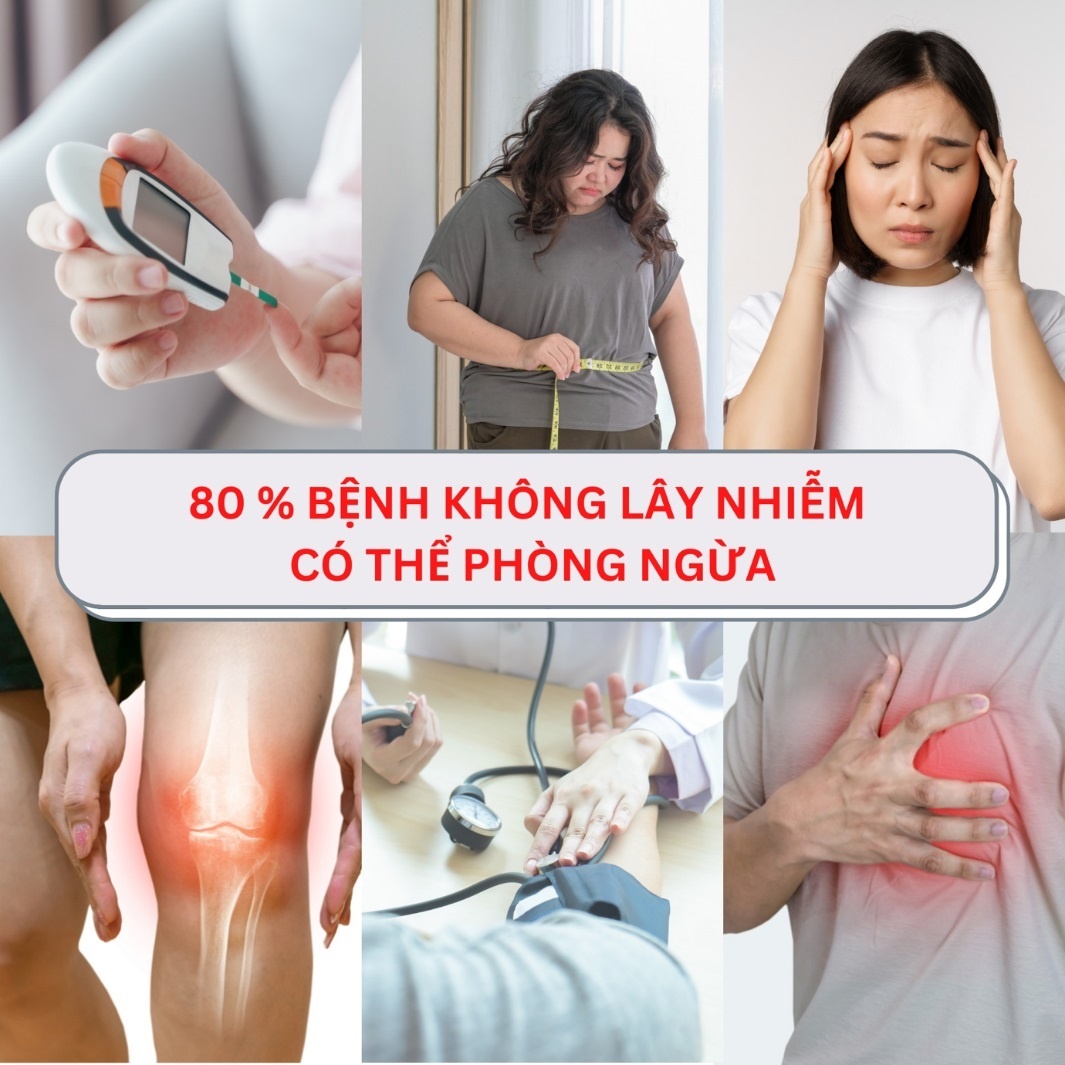 che do an uong,  bao ve suc khoe anh 2