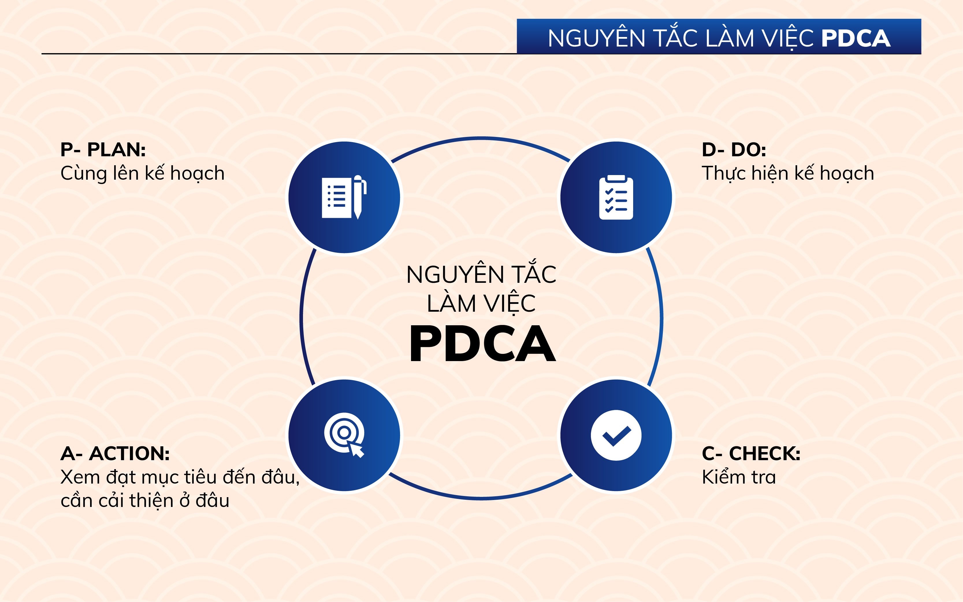 moi truong lam viec anh 4
