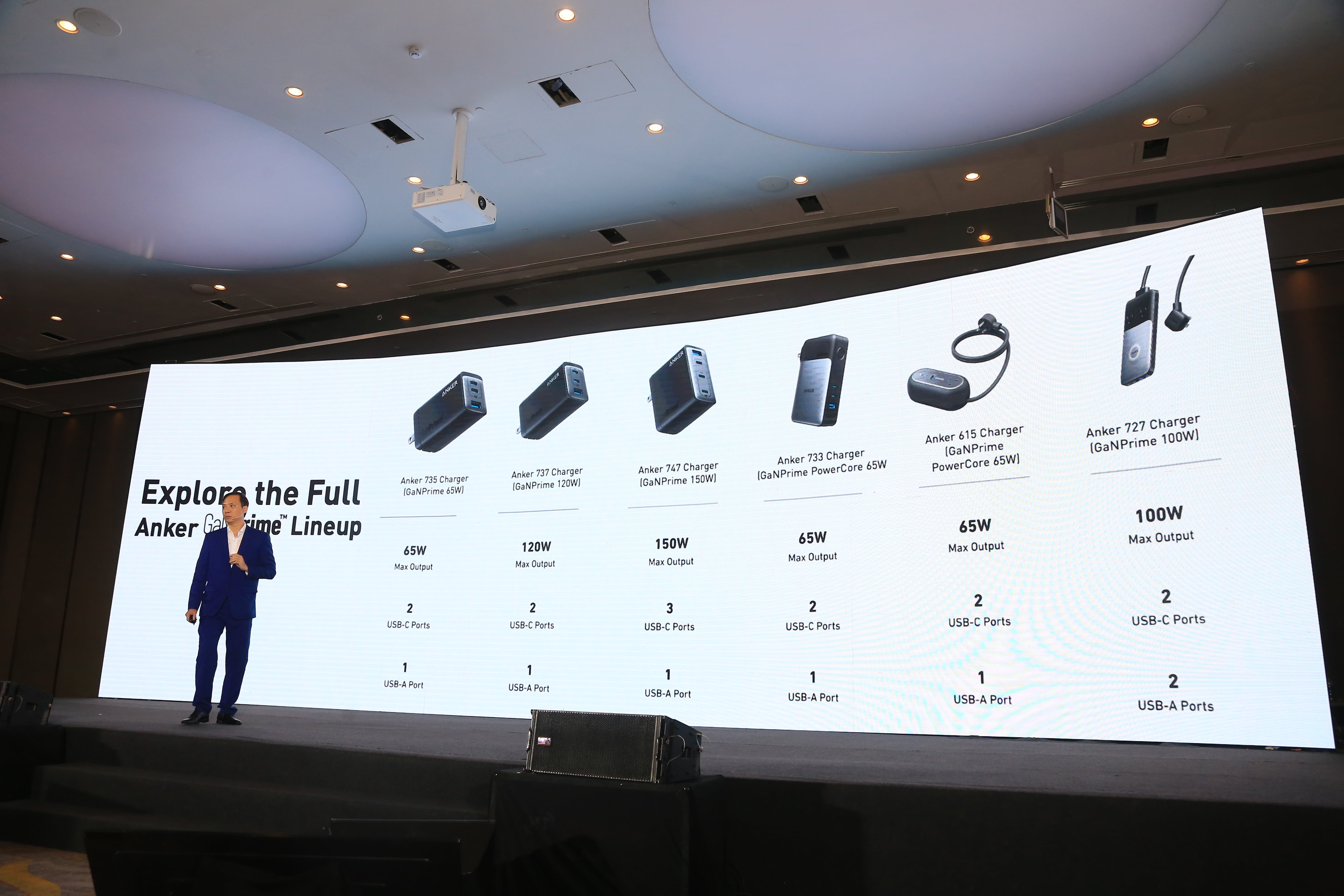 Sac du phong Anker anh 2