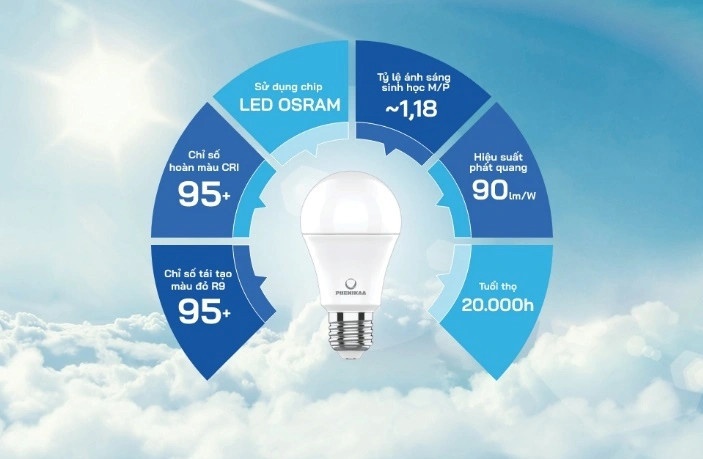 HCL,  ánh sáng làm việc ảnh 4 HCL,  anh sang lam viec anh 4