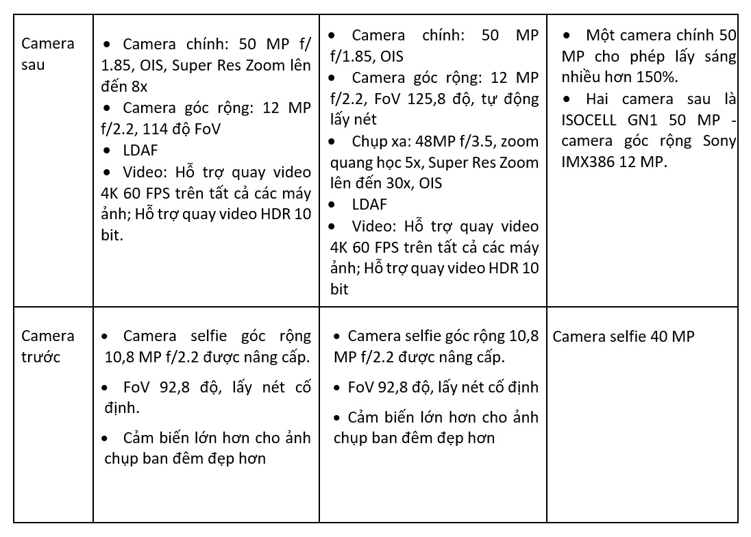 he thong Mobile World anh 4