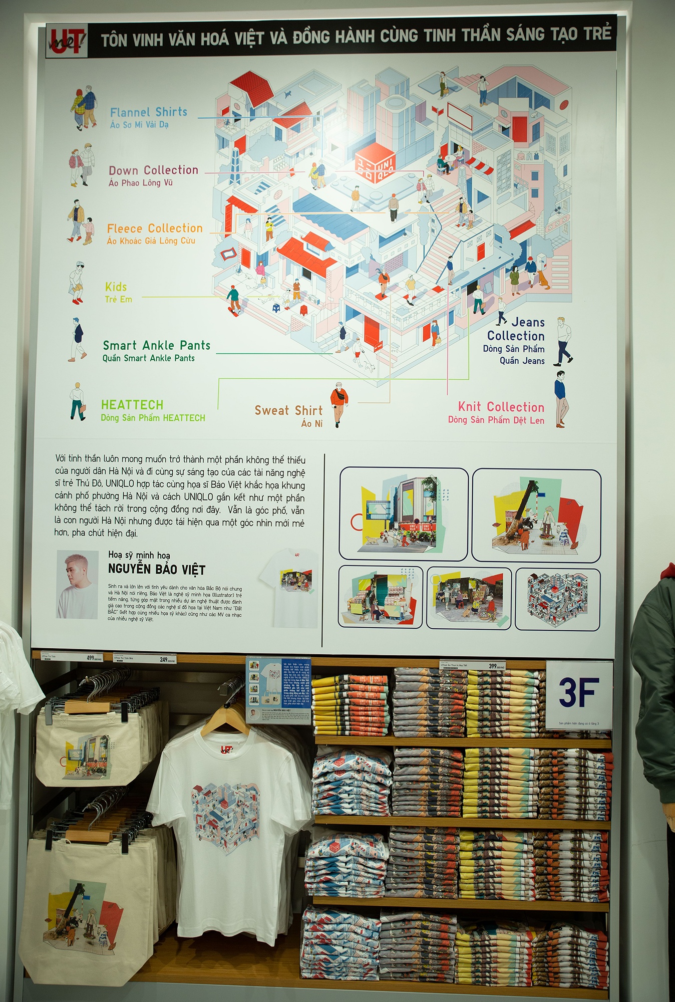 Uniqlo ảnh 12 Uniqlo anh 12