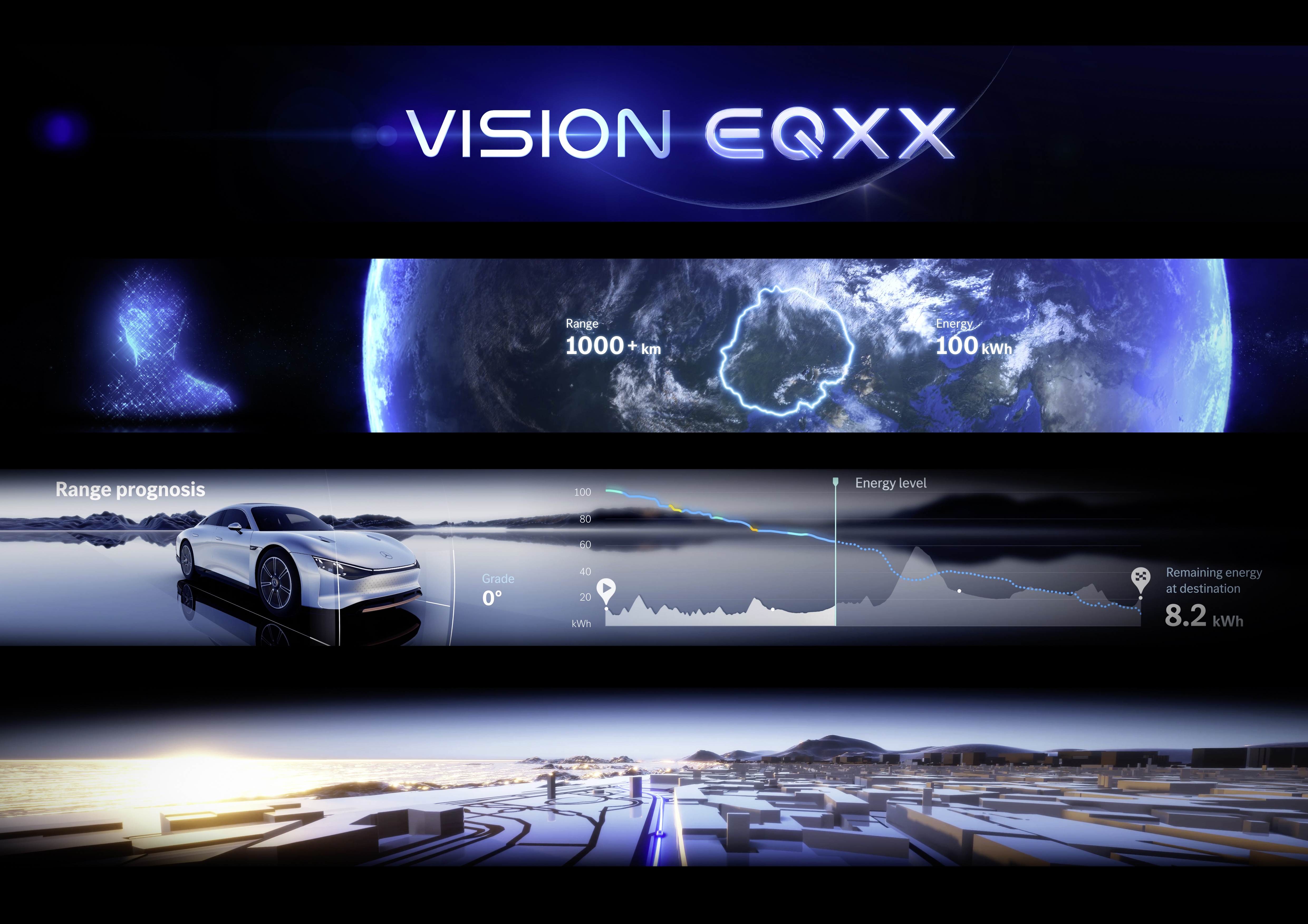 Mercedes-Benz Vision EQXX,  xe dien anh 2
