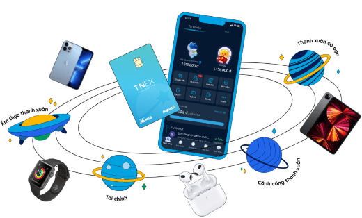 Gen Z,  quan ly chi tieu,  TNEX anh 4