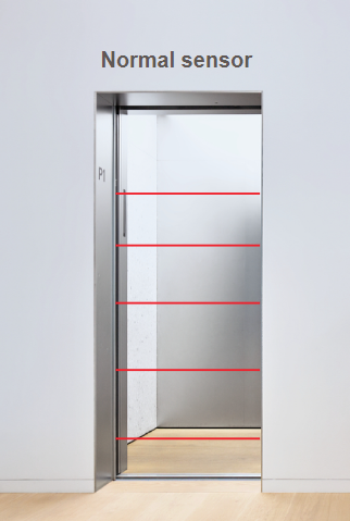 Villa Lift, Schindler Việt Nam ảnh 4 Villa Lift, Schindler Viet Nam anh 4
