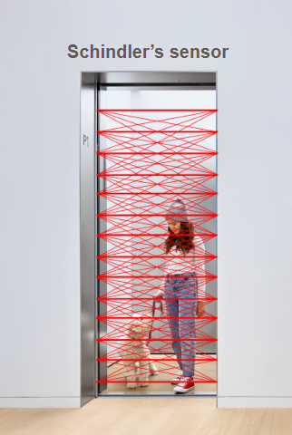 Villa Lift, Schindler Việt Nam ảnh 5 Villa Lift, Schindler Viet Nam anh 5