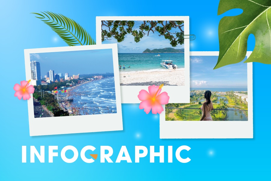 Da dang hoat dong du lich, Ba Ria - Vung Tau ngay cang hut khach hinh anh