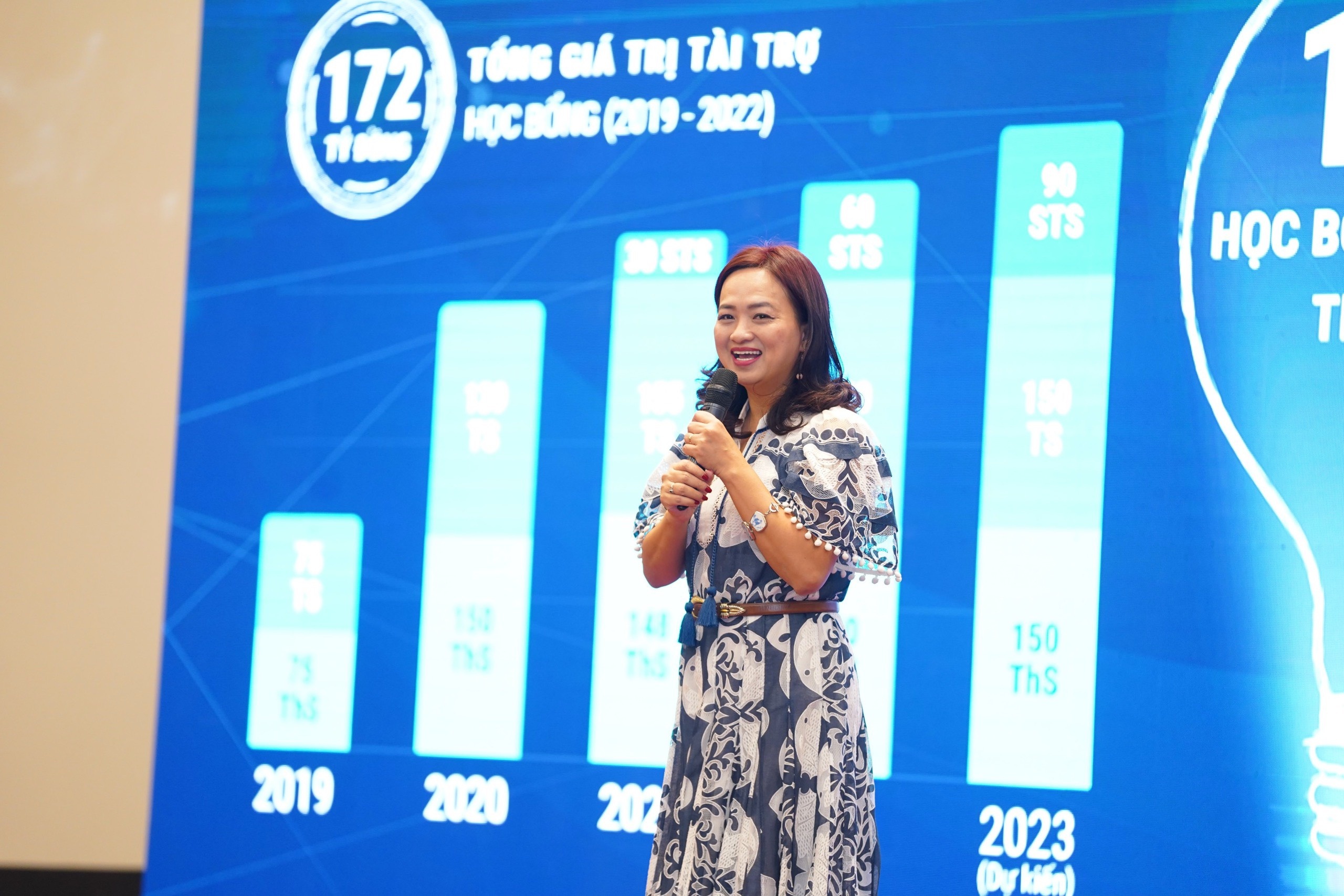 VINIF ảnh 4 VINIF anh 4