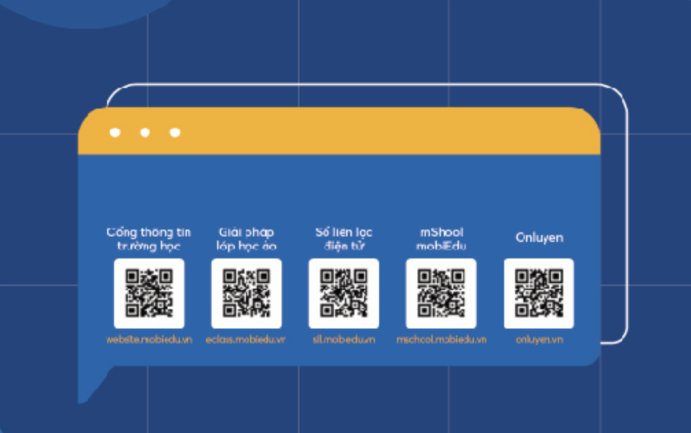 cong nghe giao duc anh 2