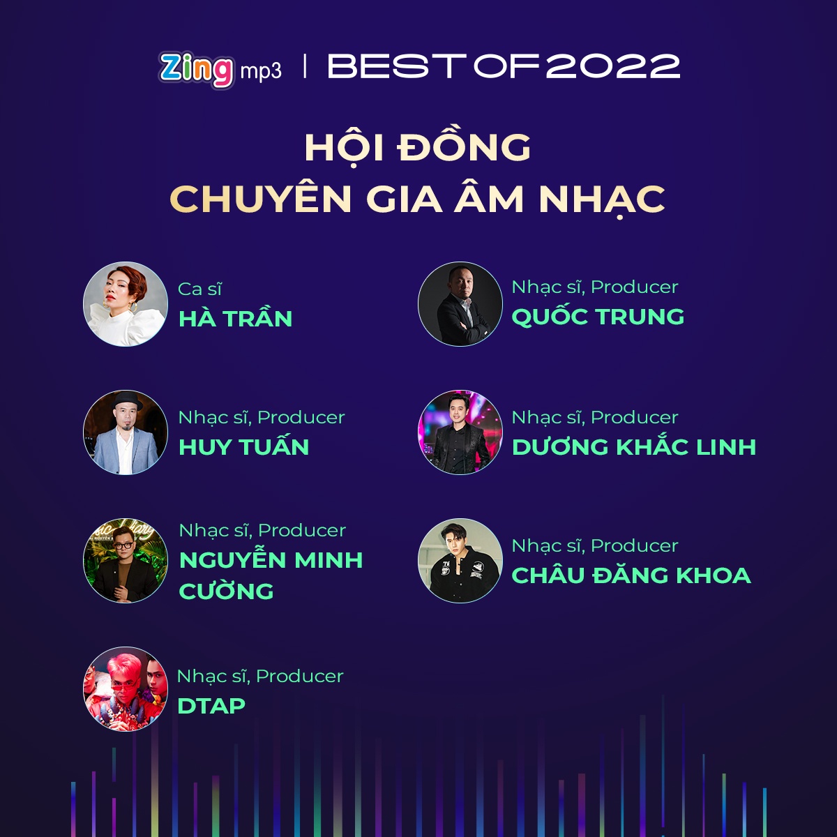 Zing MP3 Best Of 2022 anh 1