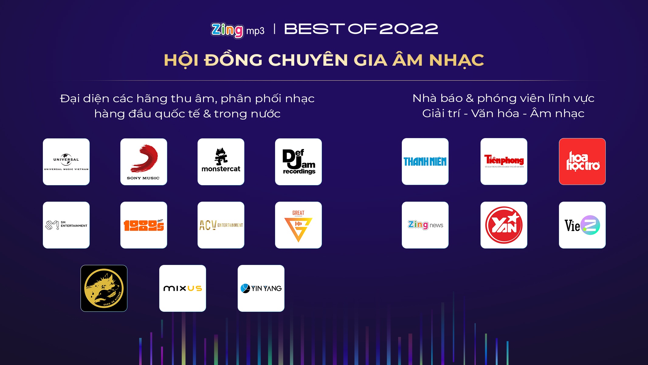 Zing MP3 Best Of 2022 anh 2