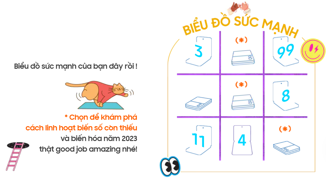 Samsung ảnh 3 Samsung anh 3