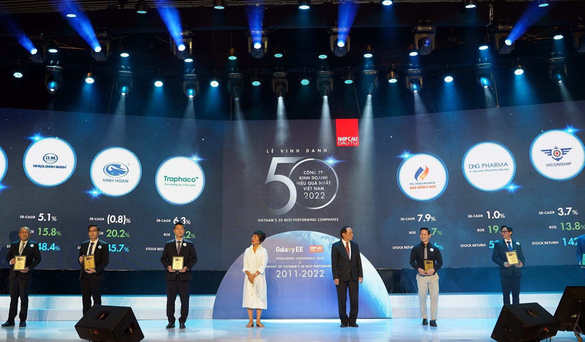 Traphaco,  hanh trinh xanh anh 1