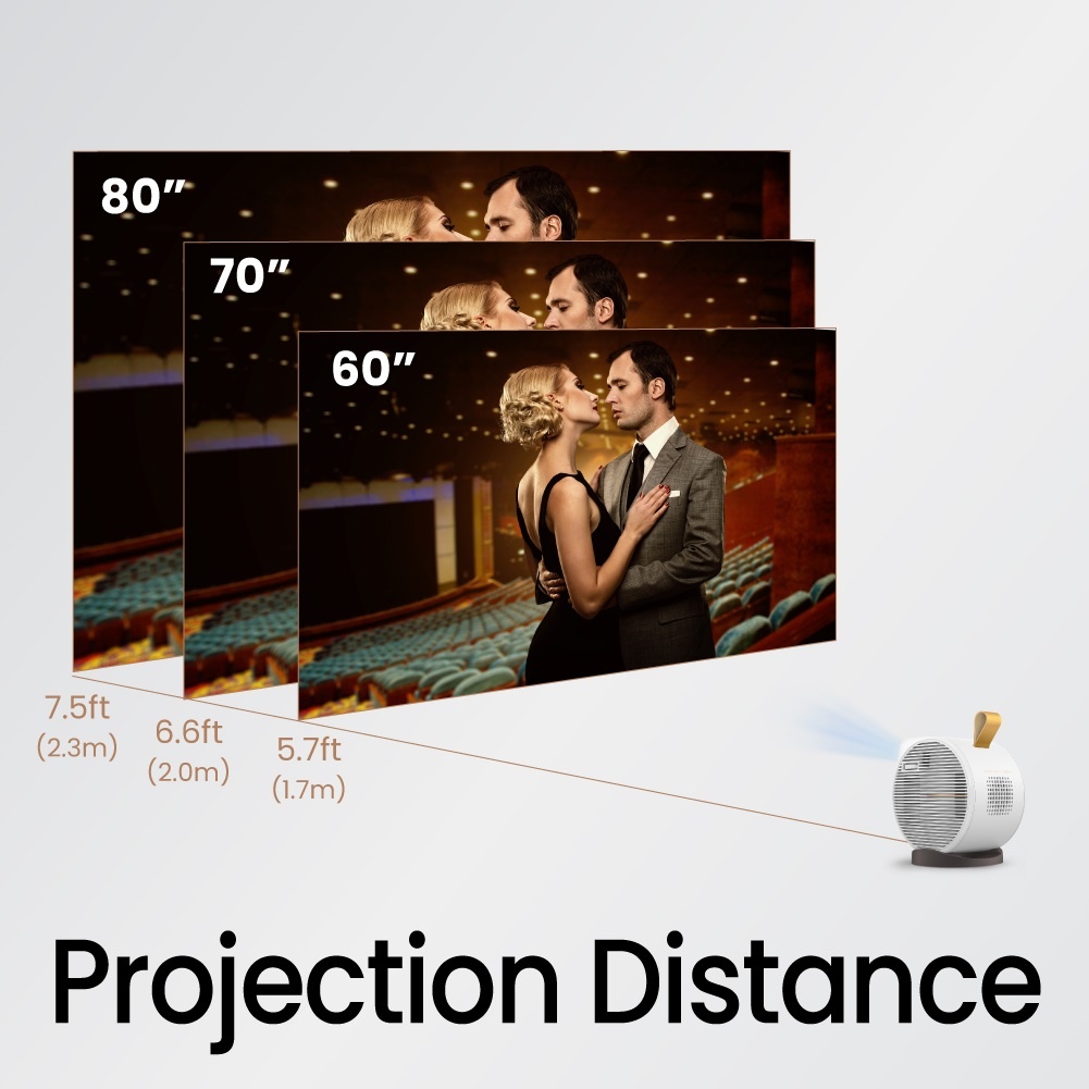 may chieu mini,  GV30 anh 6