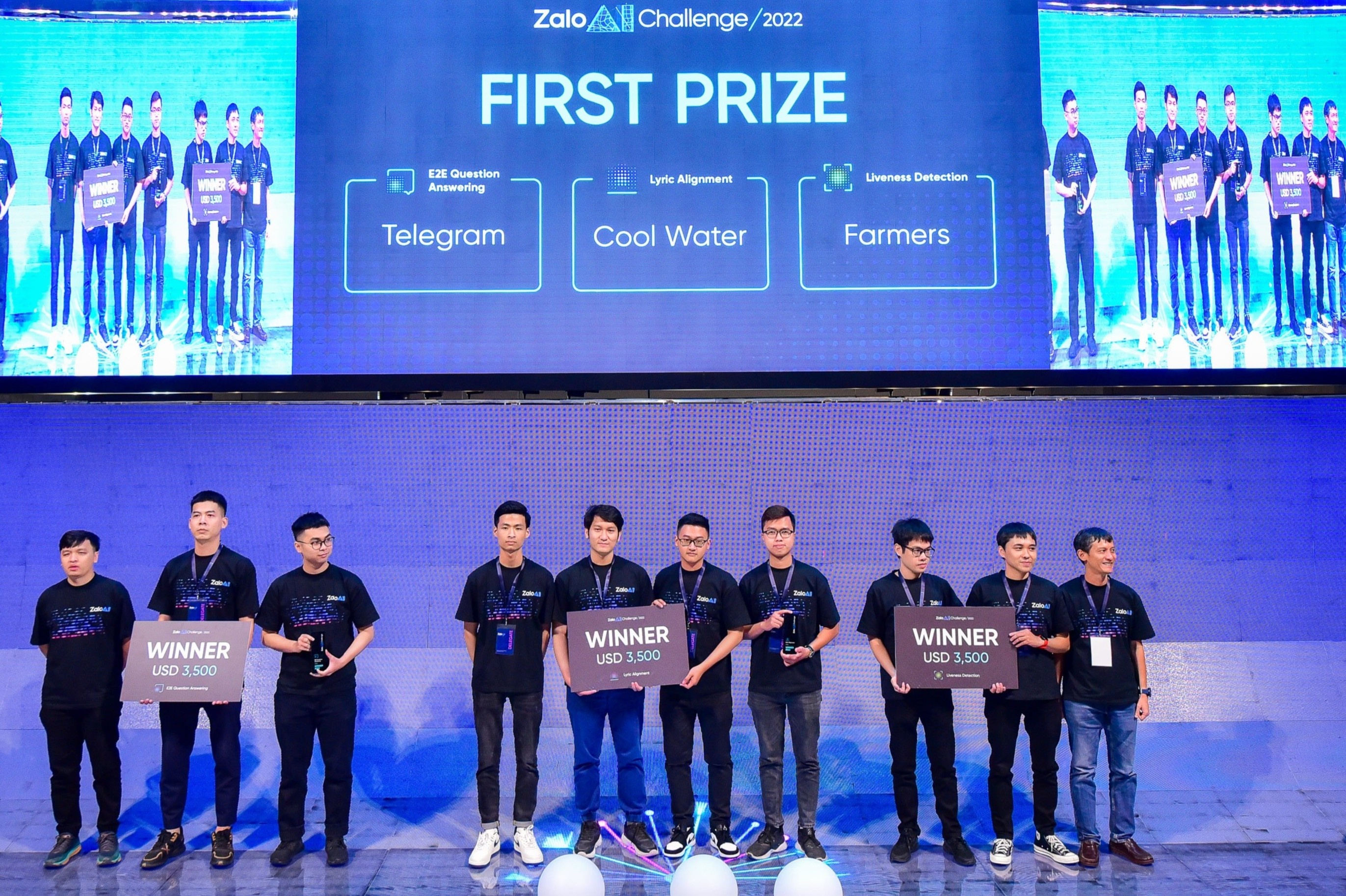 Quan quan Zalo AI Challenge 2022 thang nho kinh nghiem va chien thuat hinh anh