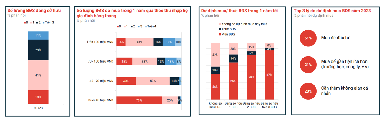 Thanh pho Ca phe,  Trung Nguyen Legend anh 2