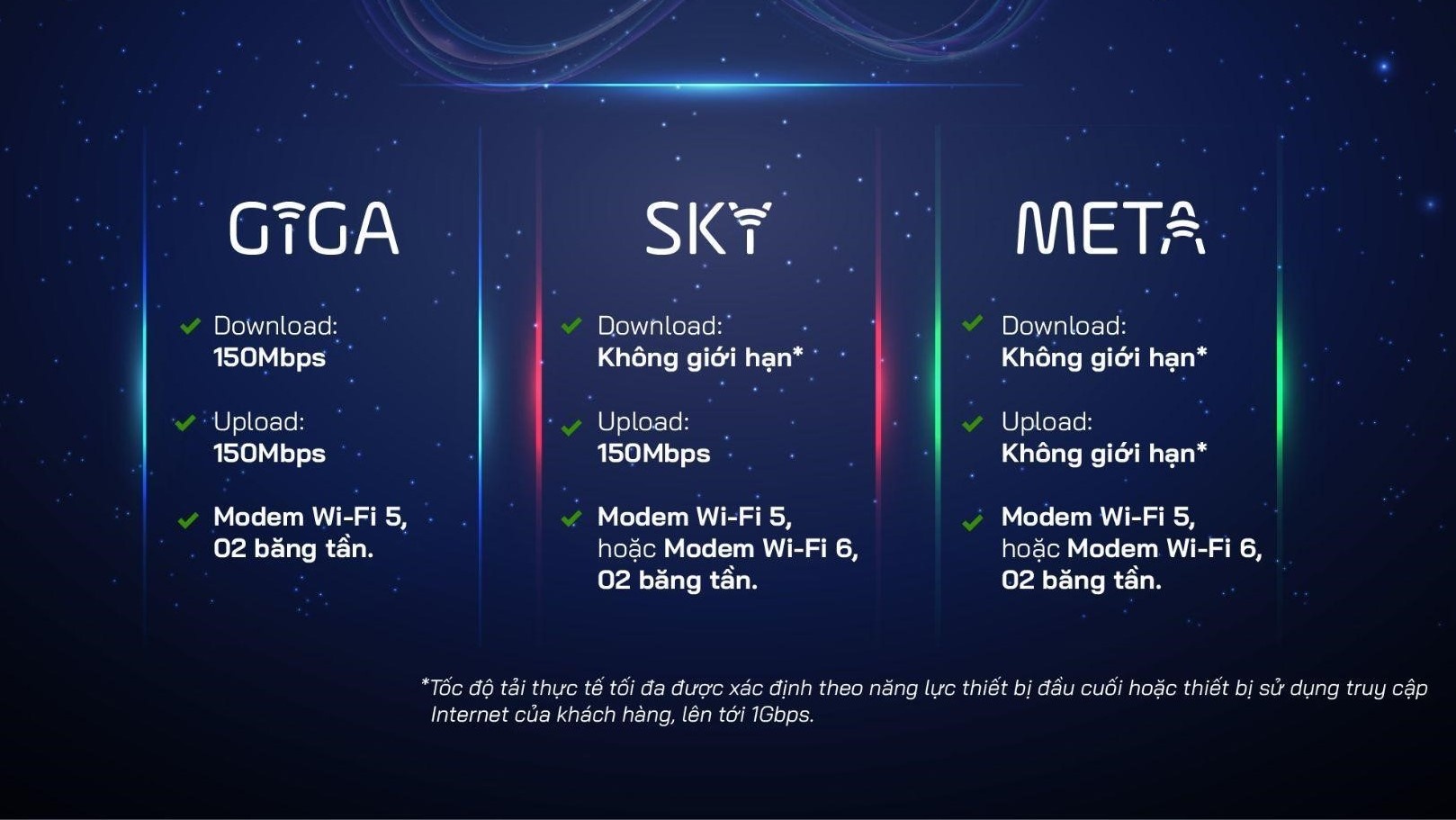 FPT Telecom,  goi cuoc cap quang anh 1