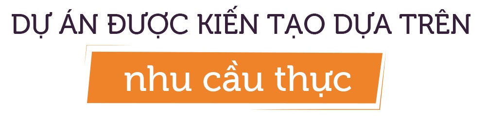 Akari City, Nam Long ảnh 4 Akari City, Nam Long anh 4