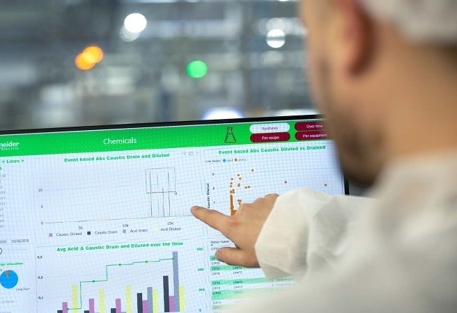 Tu dong hoa van nang - chia khoa mo ra giai phap vo han cho nganh F&B hinh anh