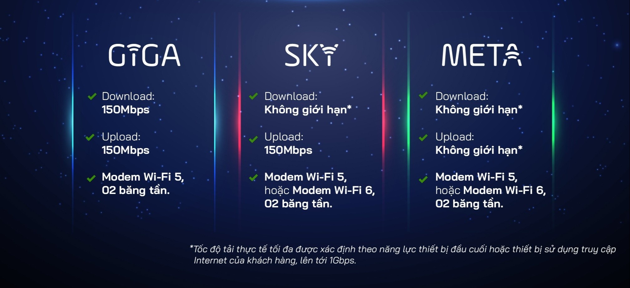 Internet cap quang FPT anh 3