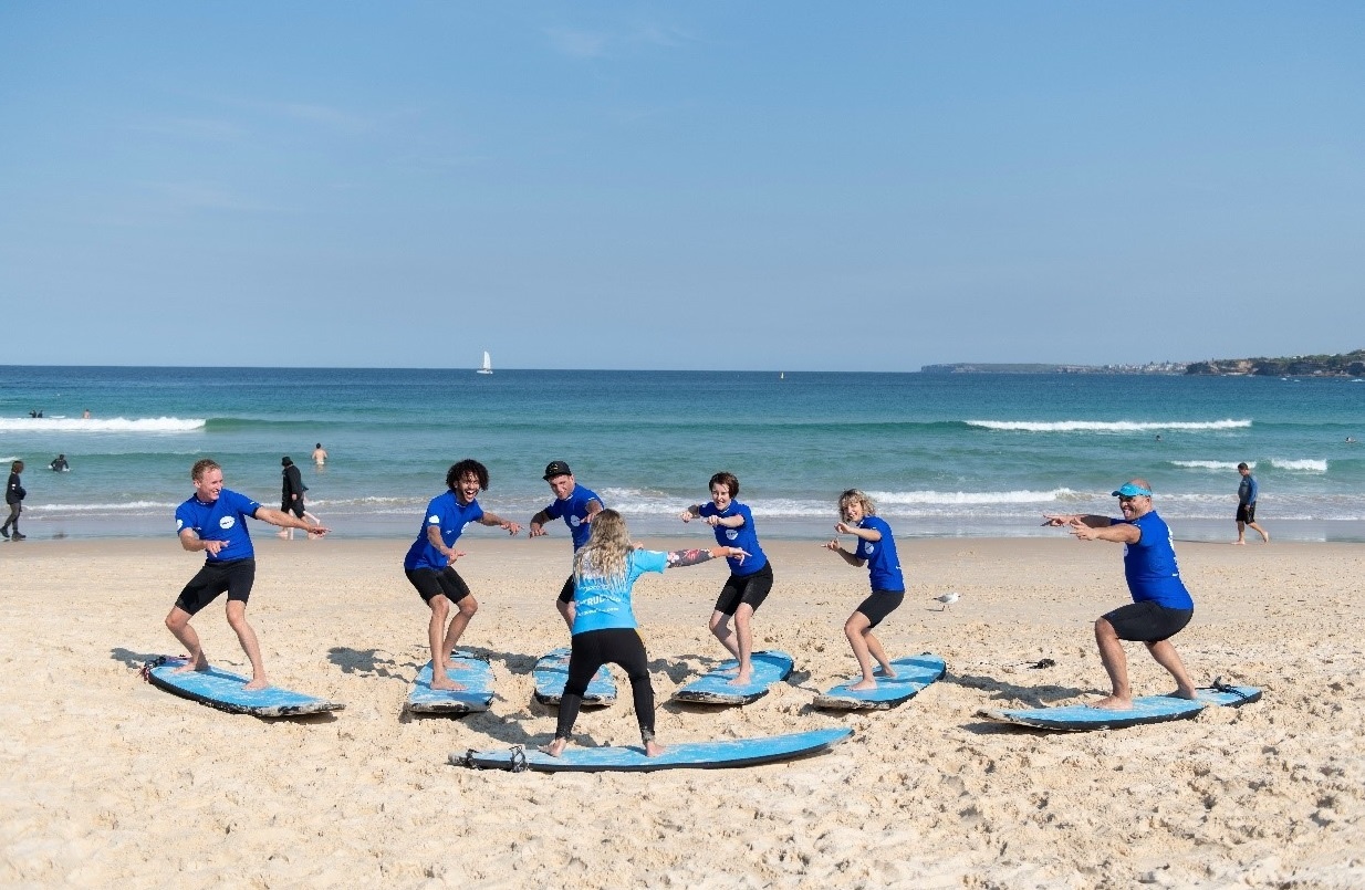 Du lich Australia anh 3