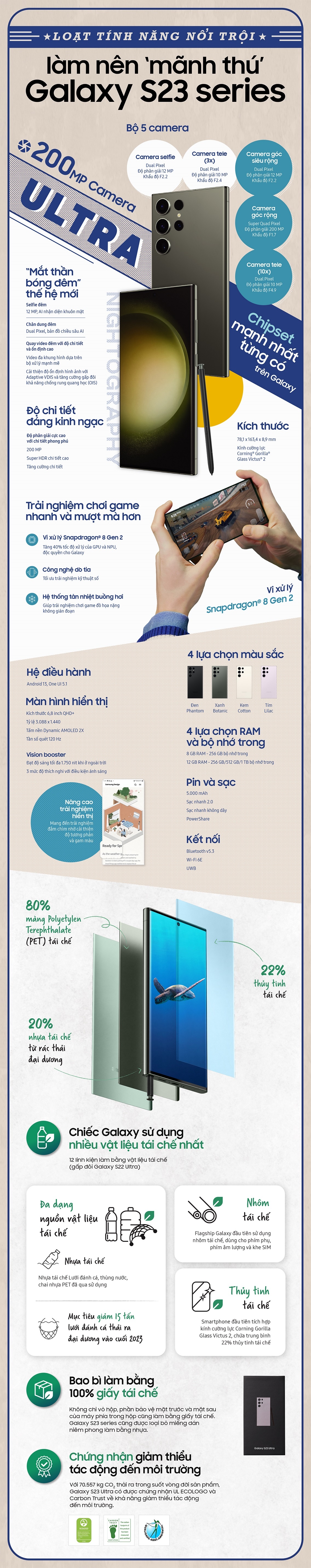 Galaxy S23 Ultra anh 1