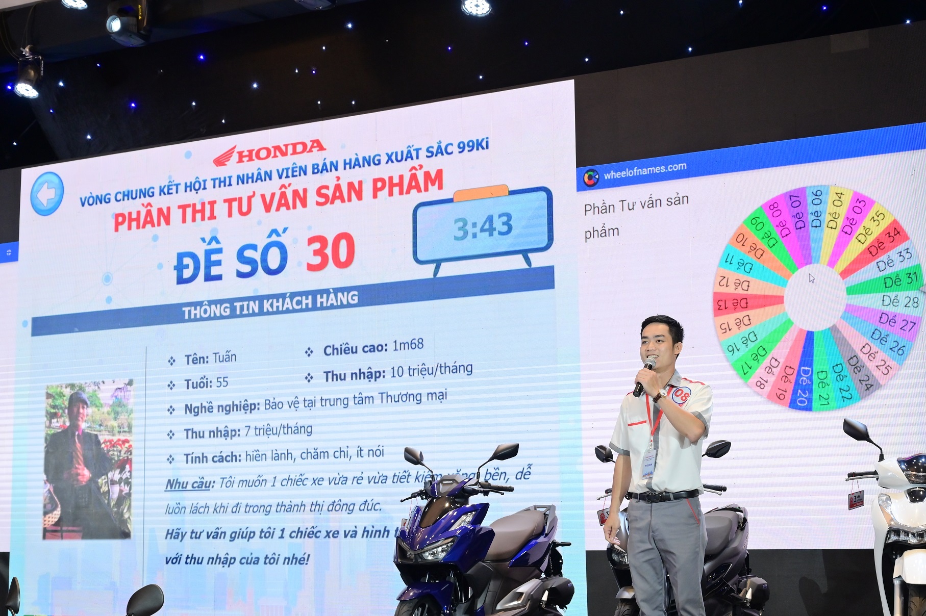 Honda Viet Nam anh 4