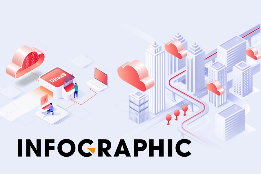 15 nam Viettel IDC tien phong ve giai phap ha tang CNTT hinh anh