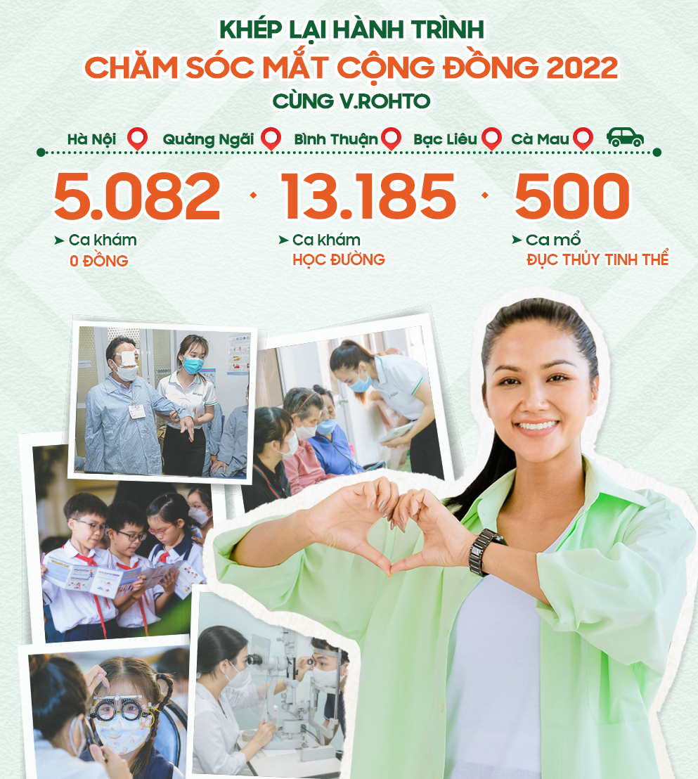 V.Rohto,  Hanh phuc thay anh 2