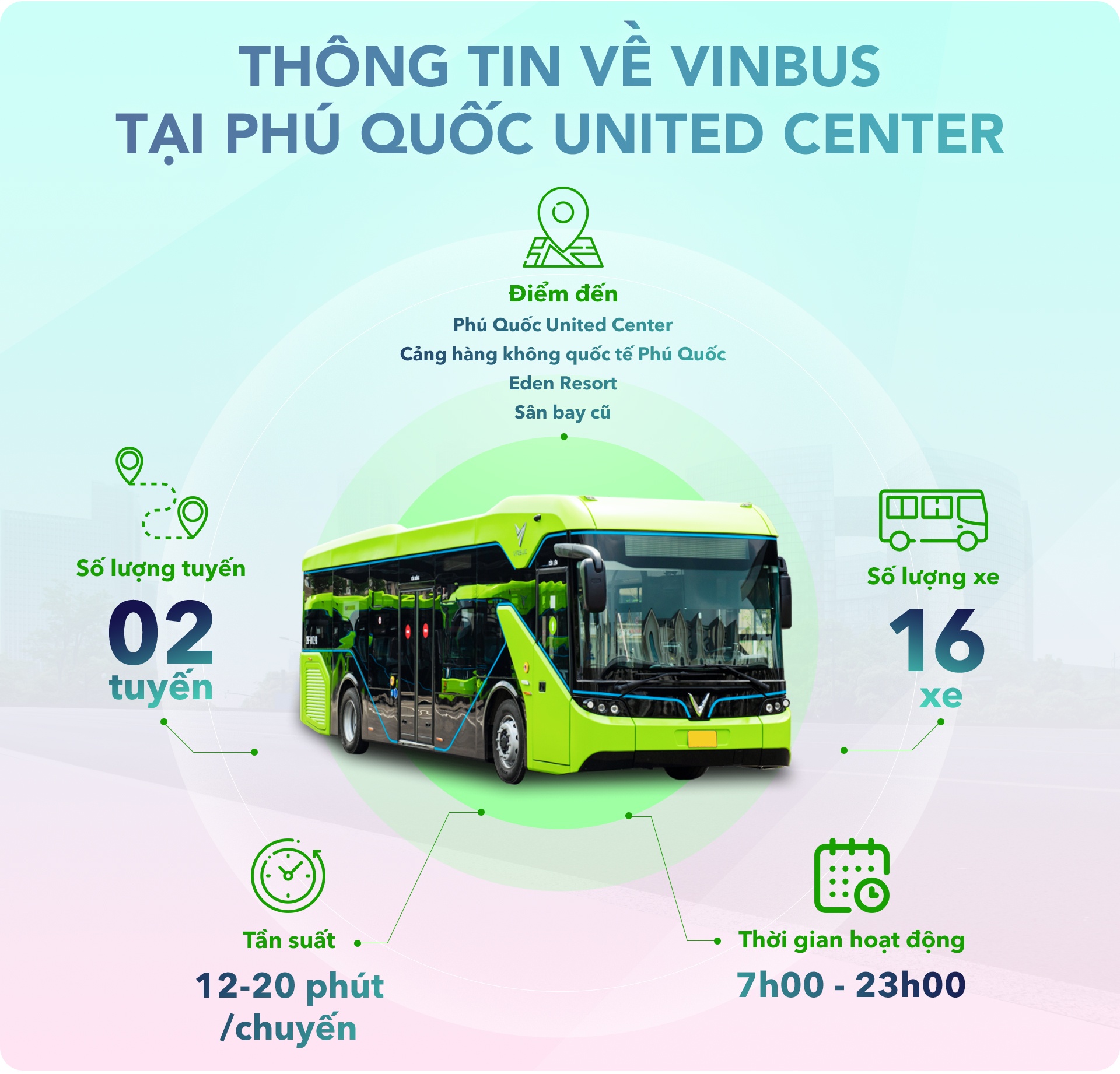 VinBus anh 1