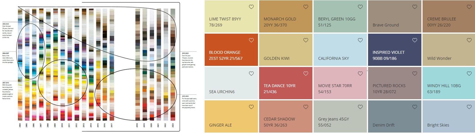 Xu huong mau sac anh 4