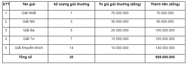 VietinBank,  ngan hang anh 1
