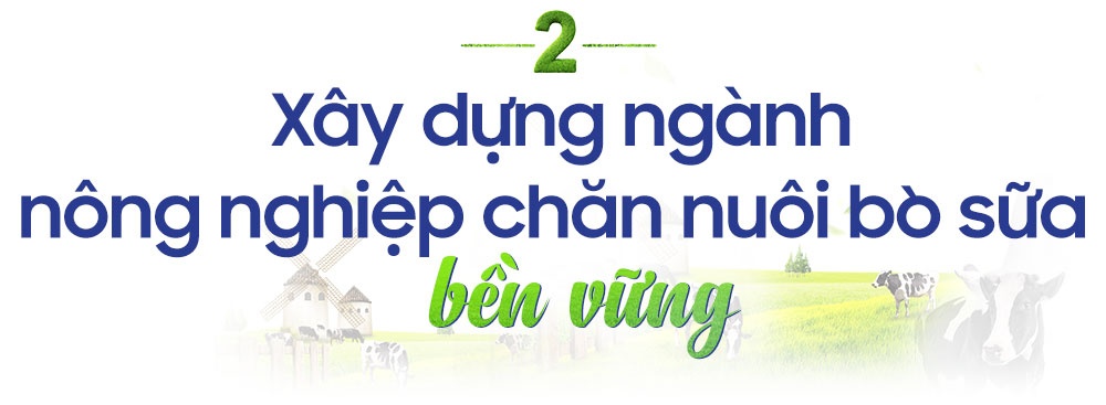 Vinamilk ảnh 8 Vinamilk anh 8