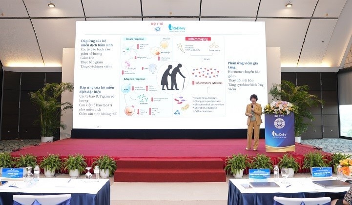 CaloSure America anh 3