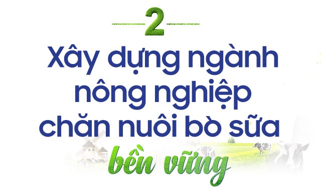 Vinamilk ảnh 9 Vinamilk anh 9