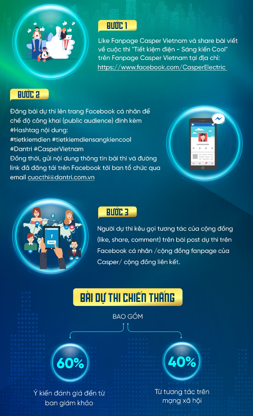 Casper Viet Nam anh 2