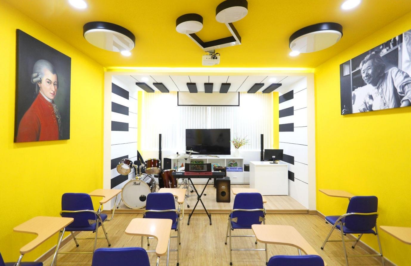 Truong Quoc te A Chau anh 7