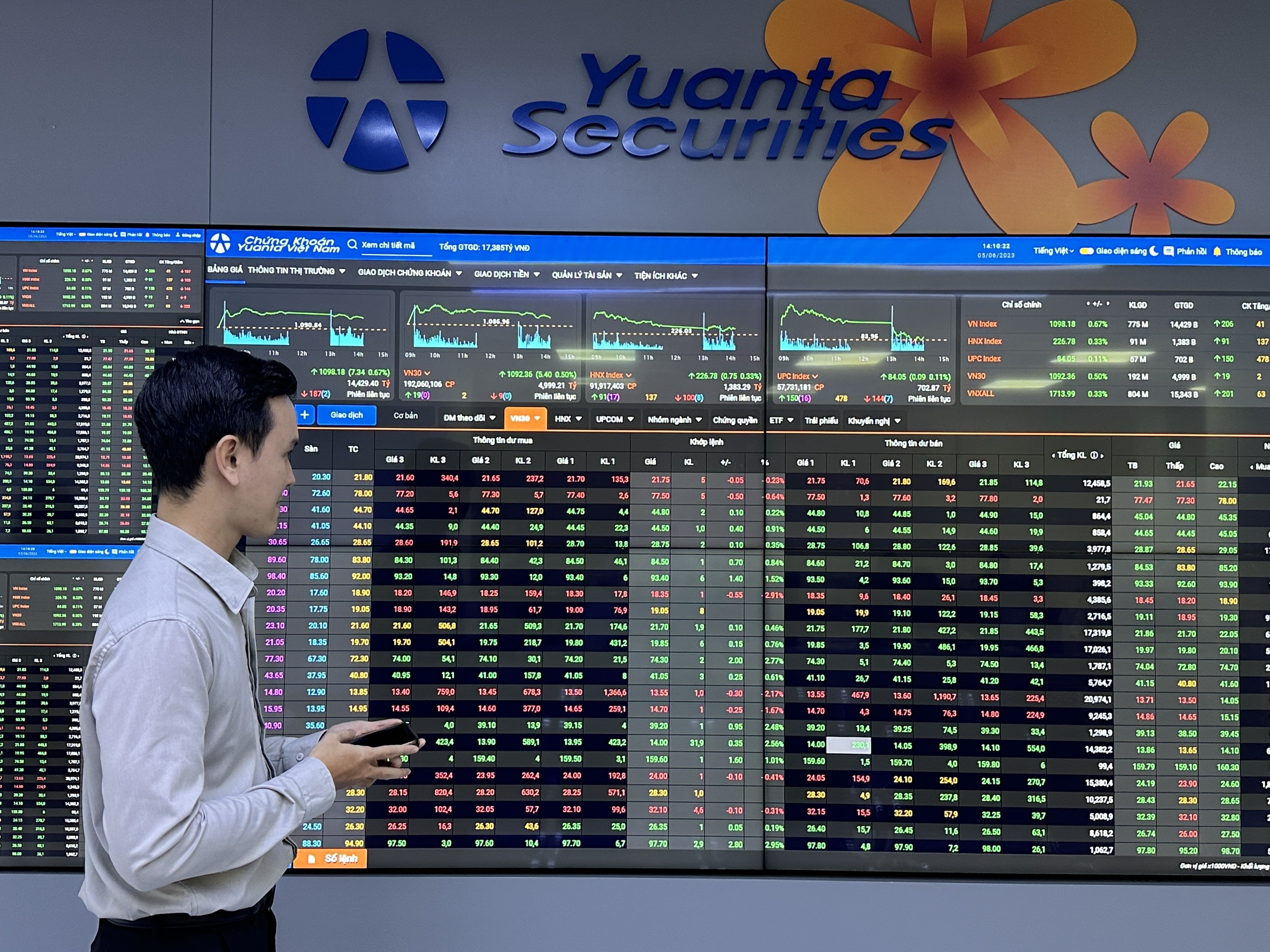 YSflex - he thong giao dich chung khoan cho nha dau tu hien dai hinh anh