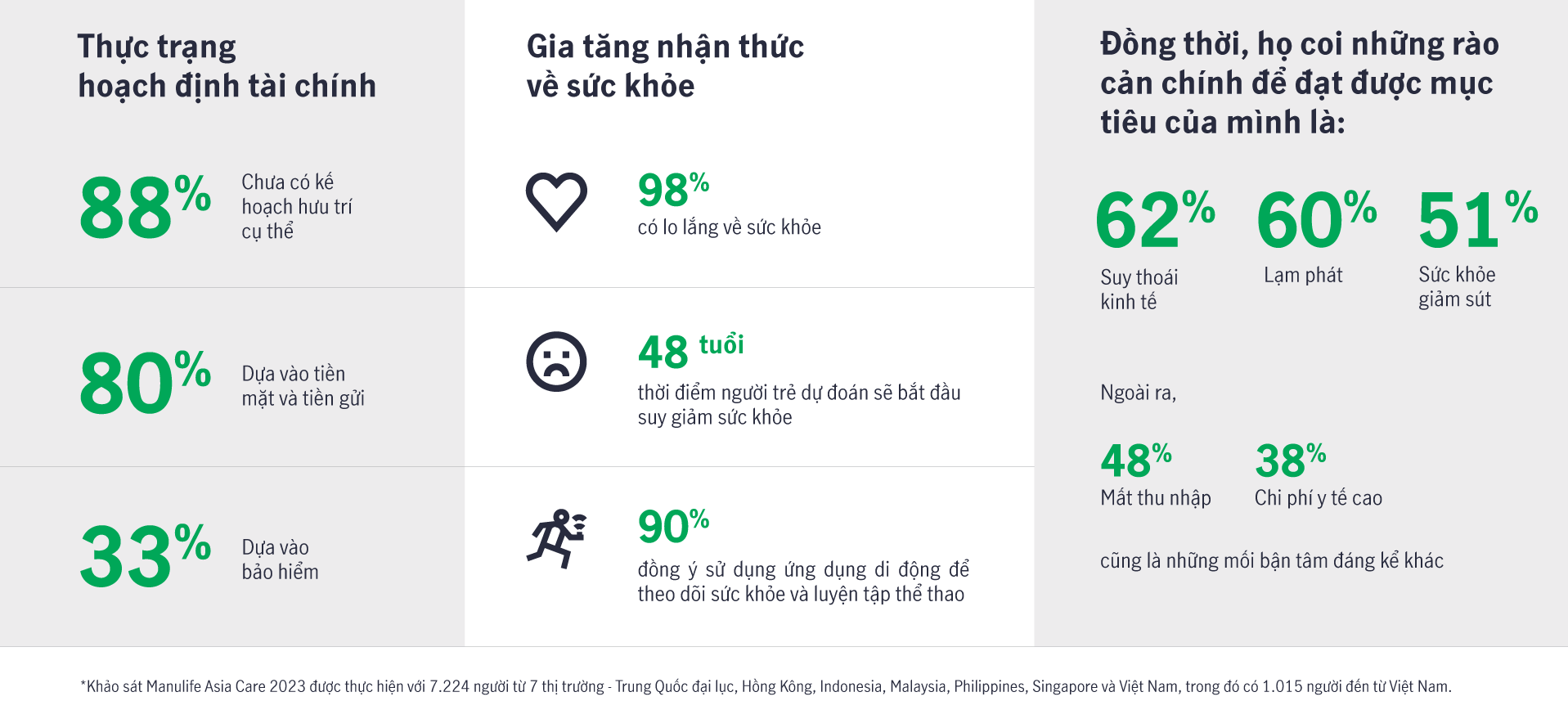 khảo sát ảnh 1 khao sat anh 1