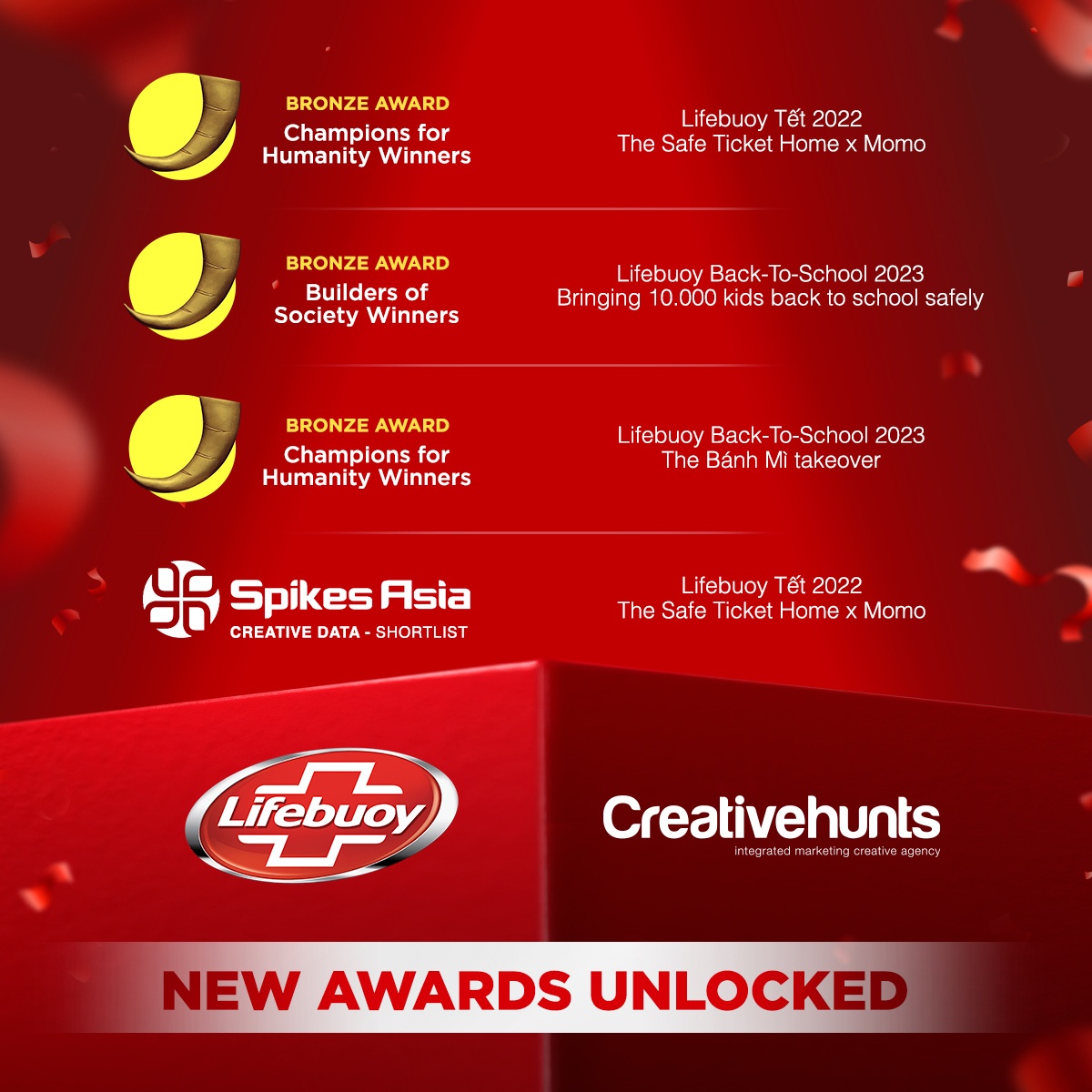 Creativehunts,  creative agency anh 4