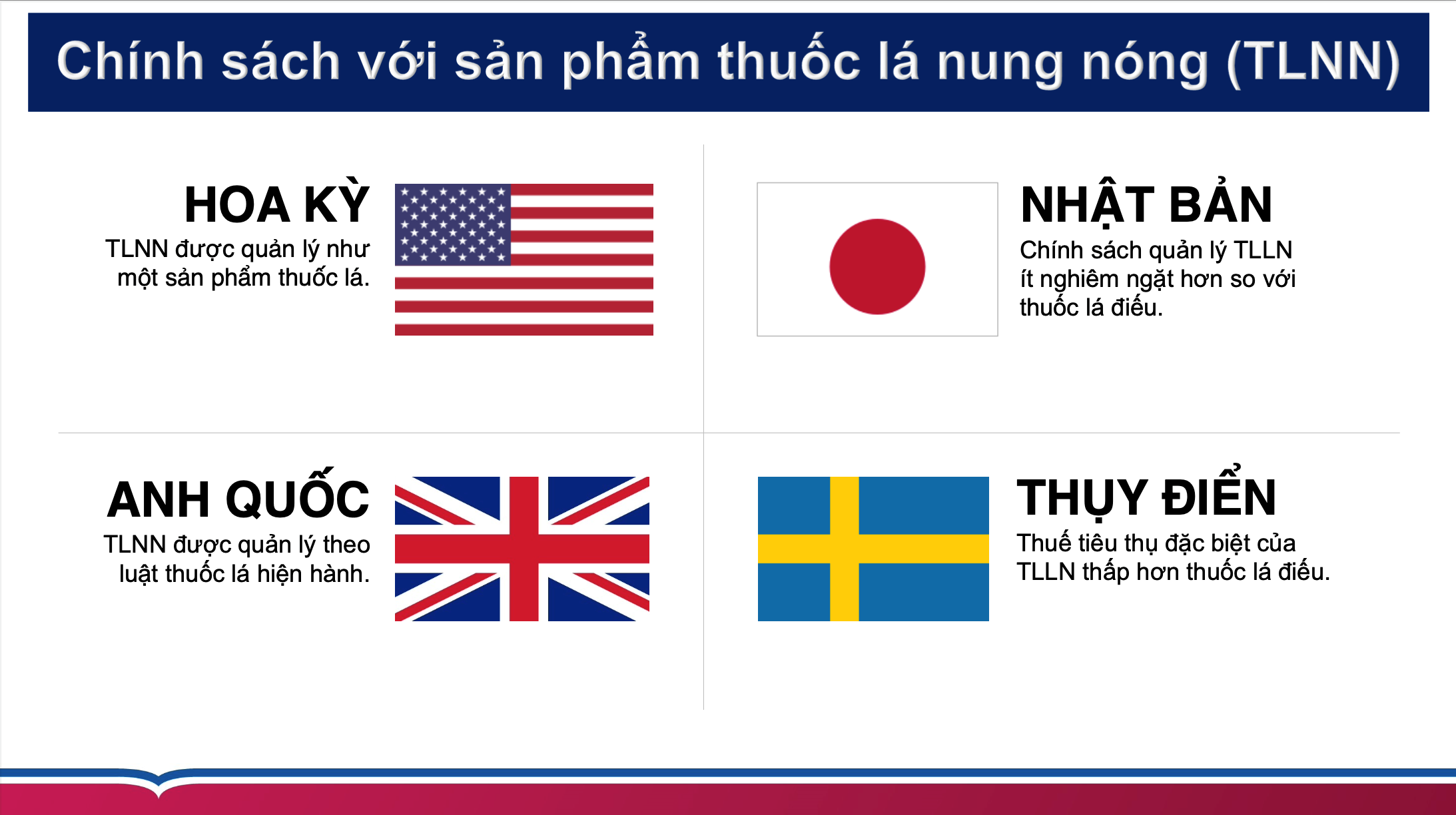 Thuoc la nung nong anh 2