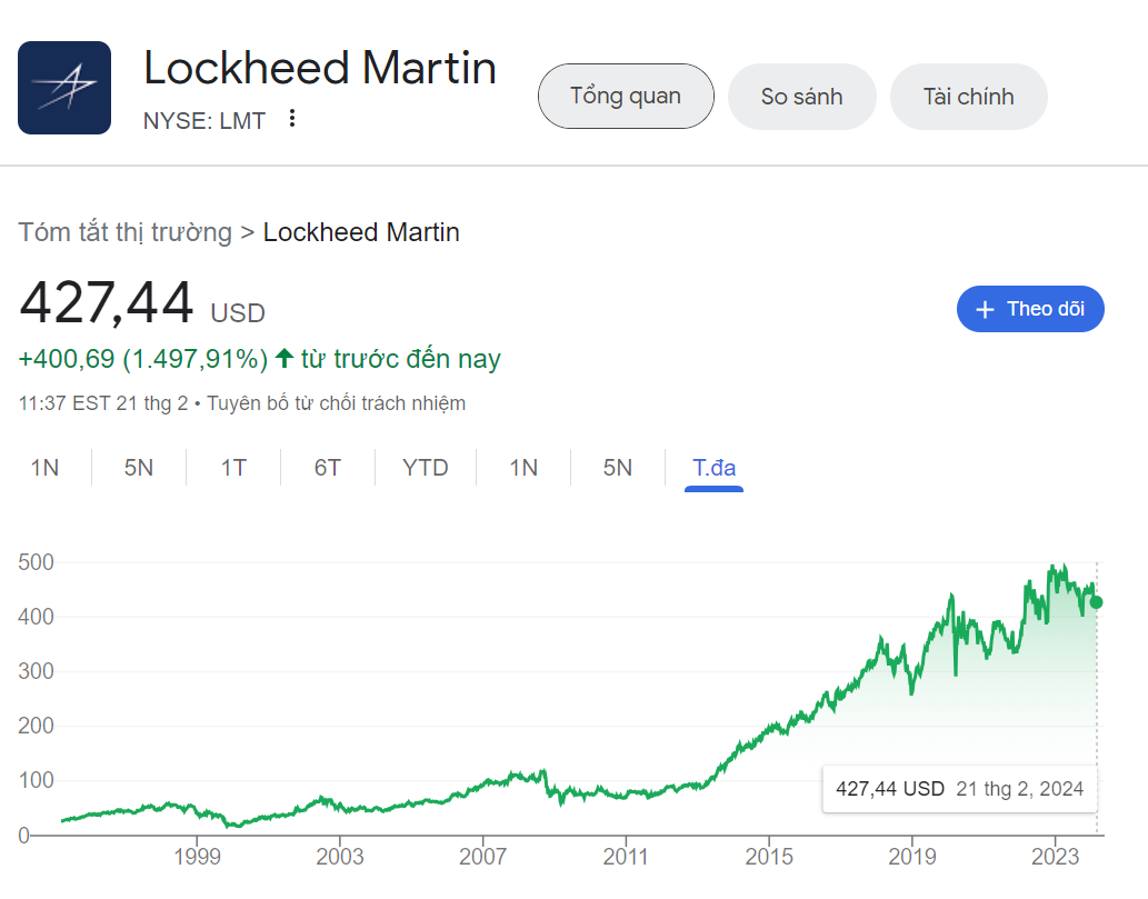 Lockheed Martin anh 3