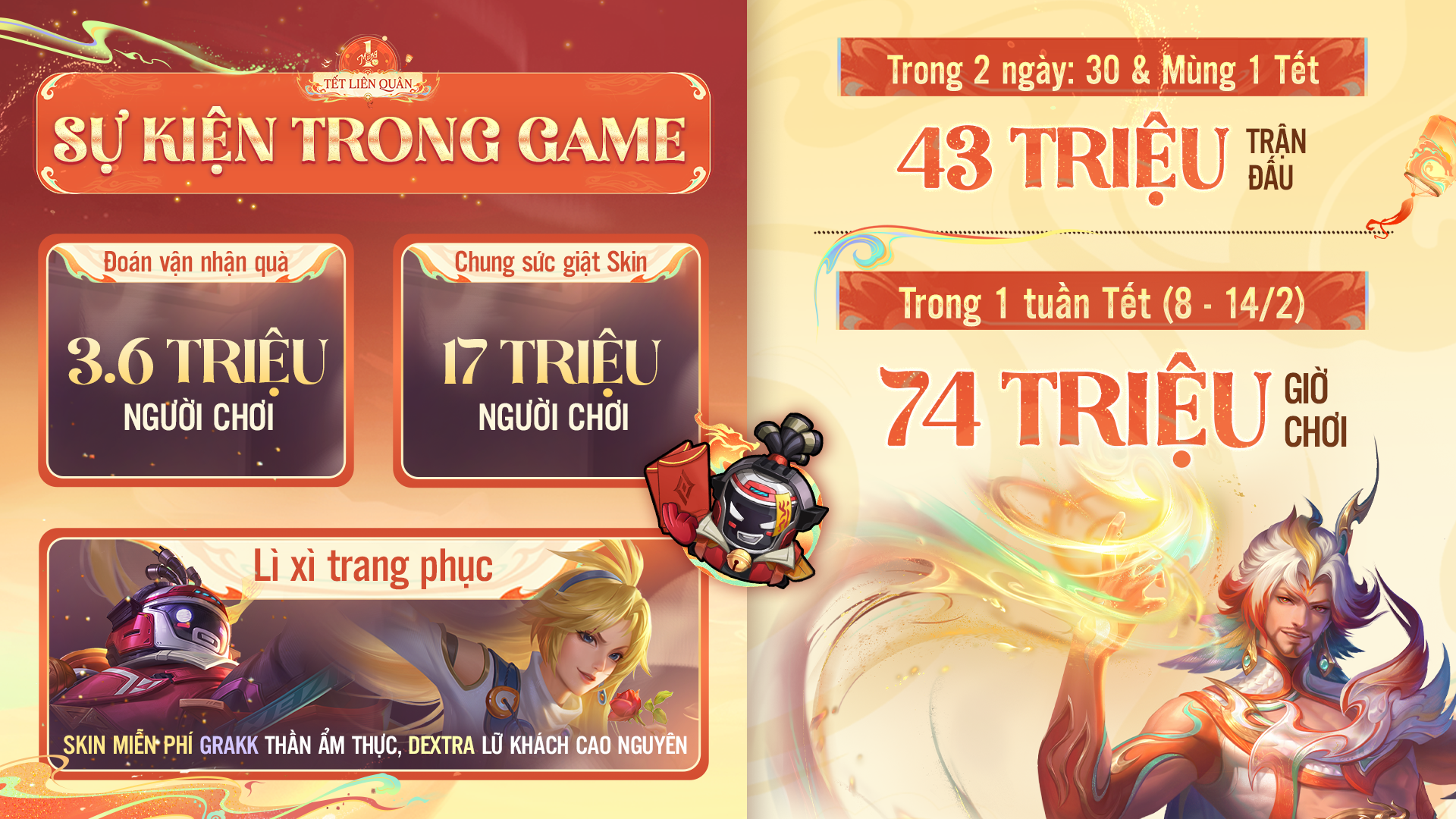 Lien Quan Mobile,  Garena anh 2