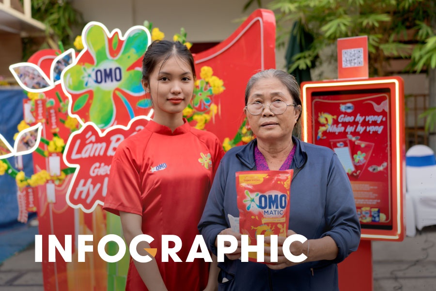 'Lam ban gieo hy vong' truyen cam hung cho nam moi khoi sac hinh anh