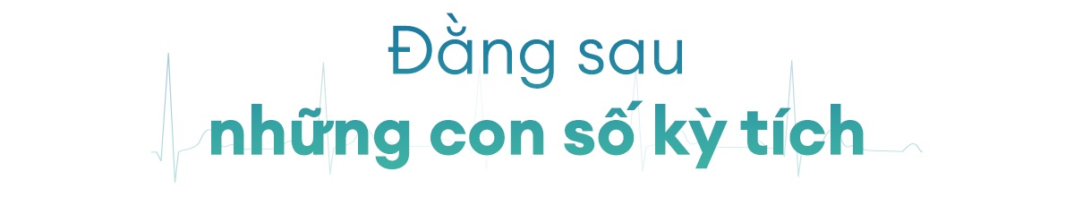 Benh vien FV,  khoa Tim mach anh 7