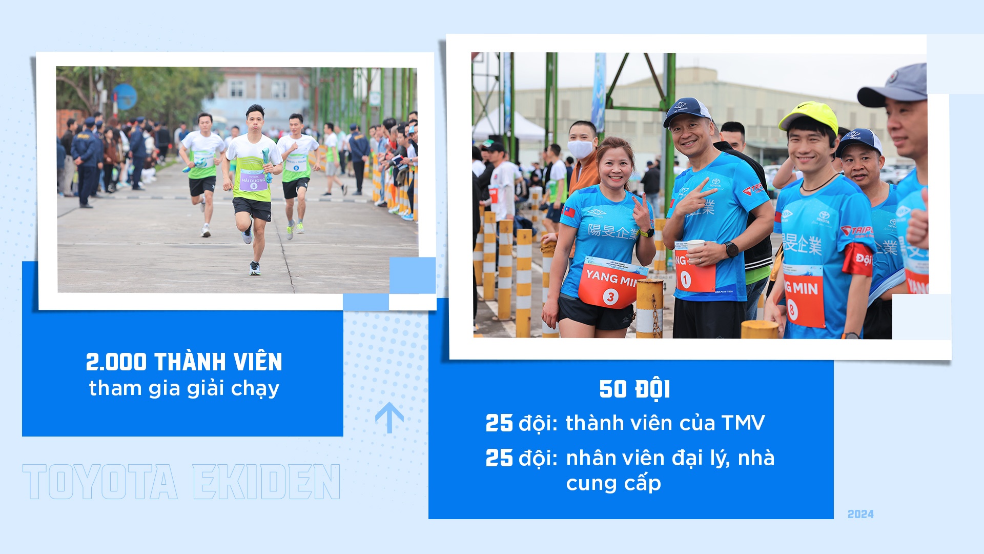 Toyota, Toyota Ekiden 2024 ảnh 2 Toyota, Toyota Ekiden 2024 anh 2