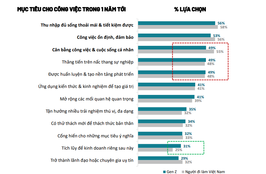 Pham Son Tung,  Chothuoctot.vn anh 1