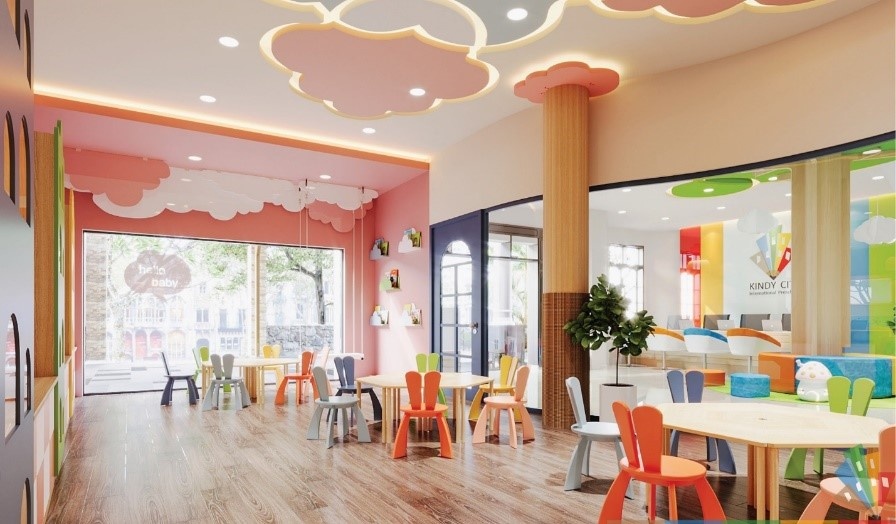 Kindy City ảnh 2 Kindy City anh 2