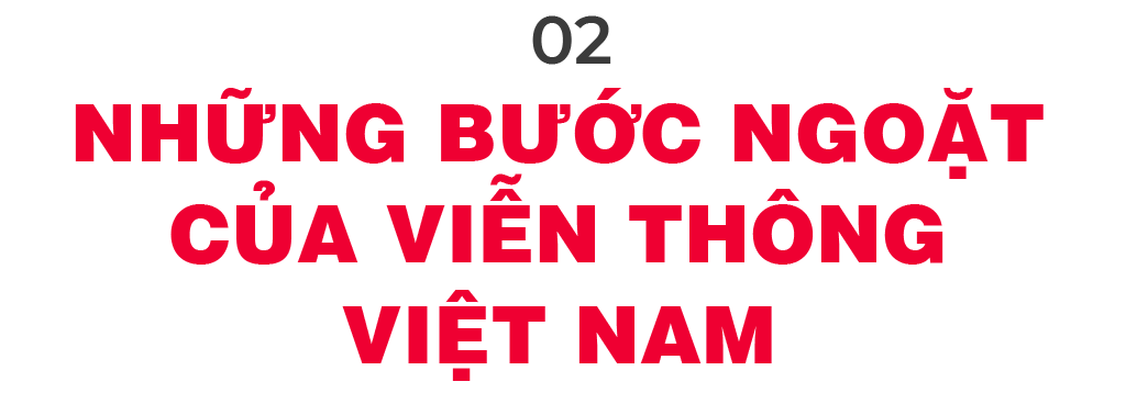 Viettel anh 4