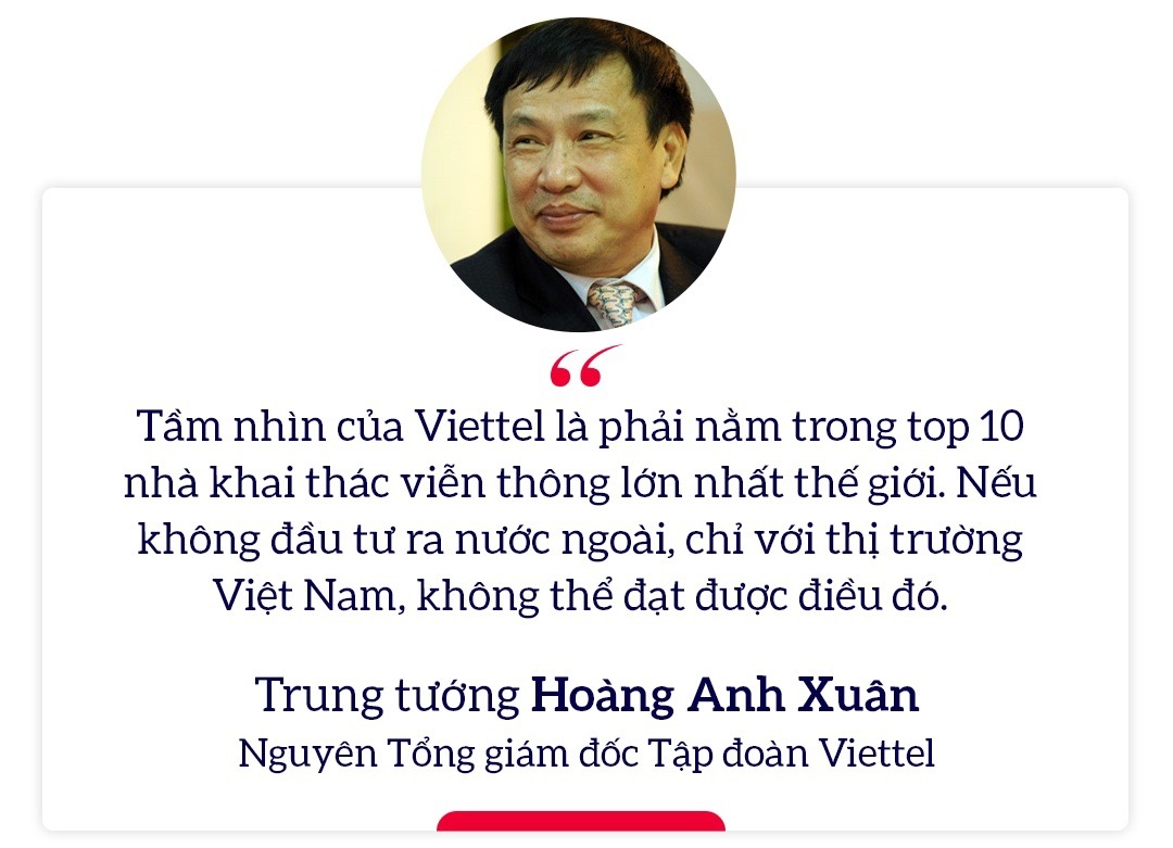Viettel anh 7